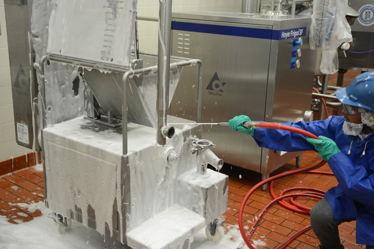 Sanitizing in a Food Manufacturing Plant